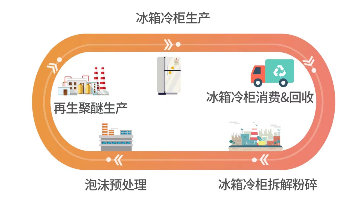 ½ñÄê»á | ¹Ù·½ÍøÕ¾