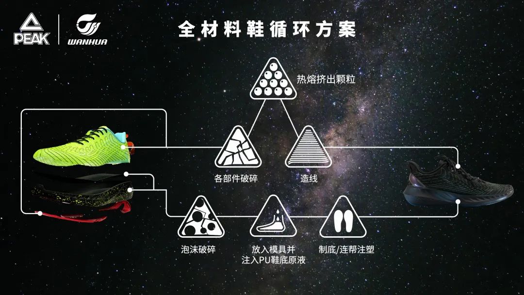 今年会 | 官方网站
