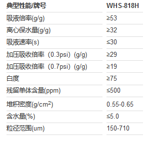 ����� | �ٷ���վ