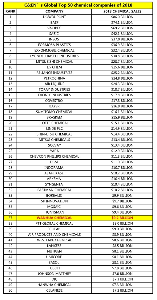 ����� | �ٷ���վ