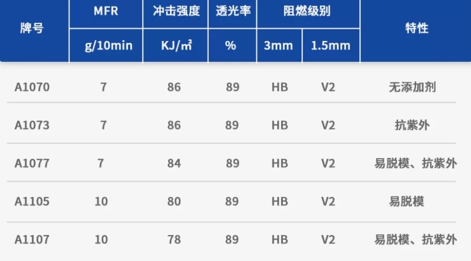 ����� | �ٷ���վ