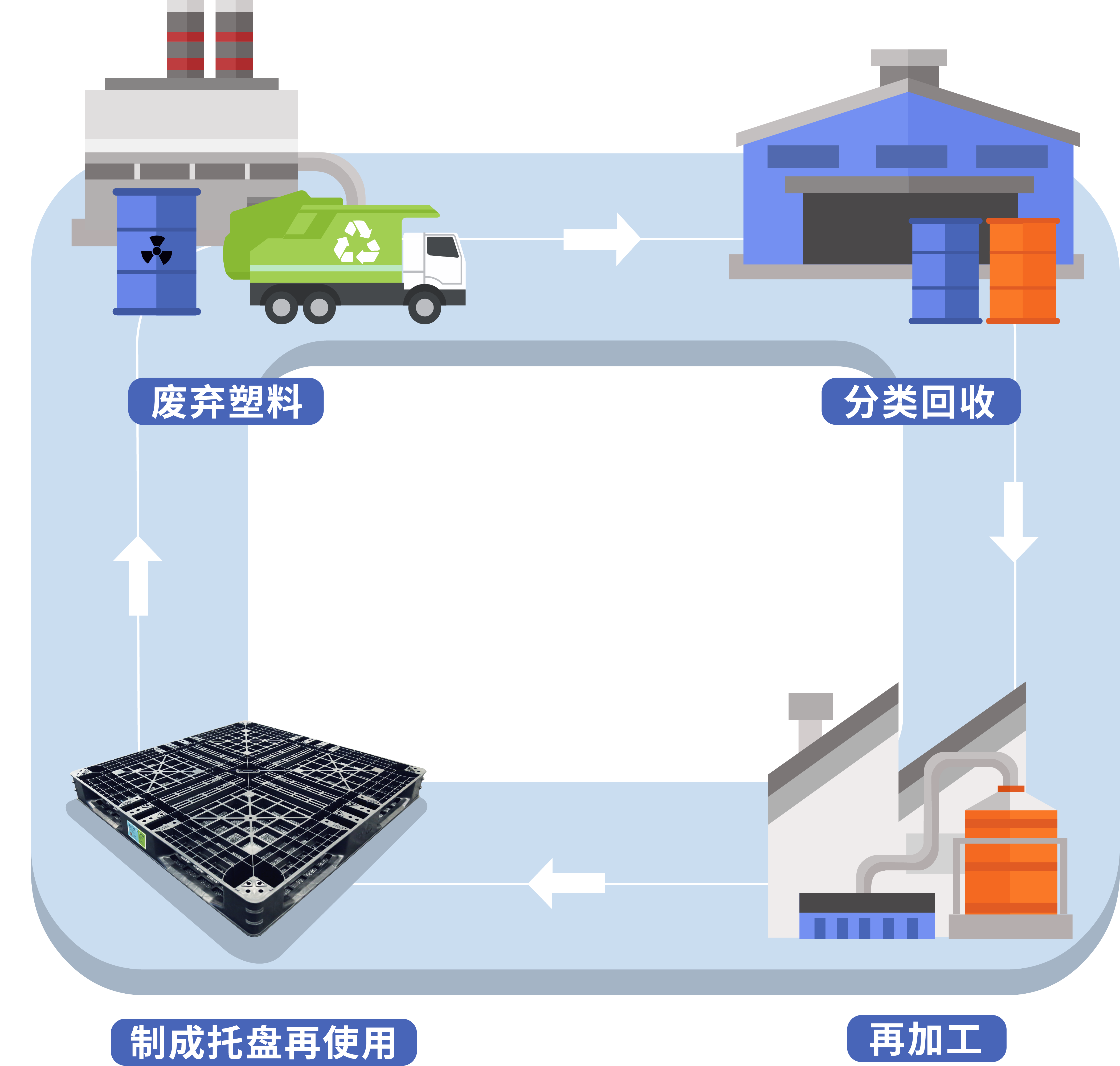 ����� | �ٷ���վ