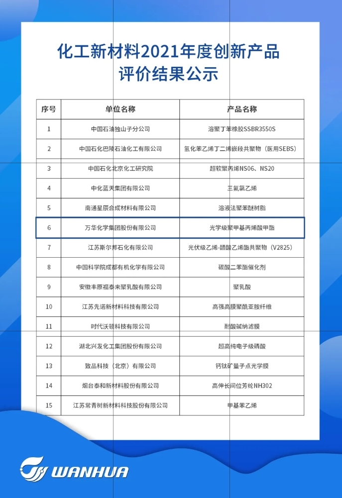 ����� | �ٷ���վ