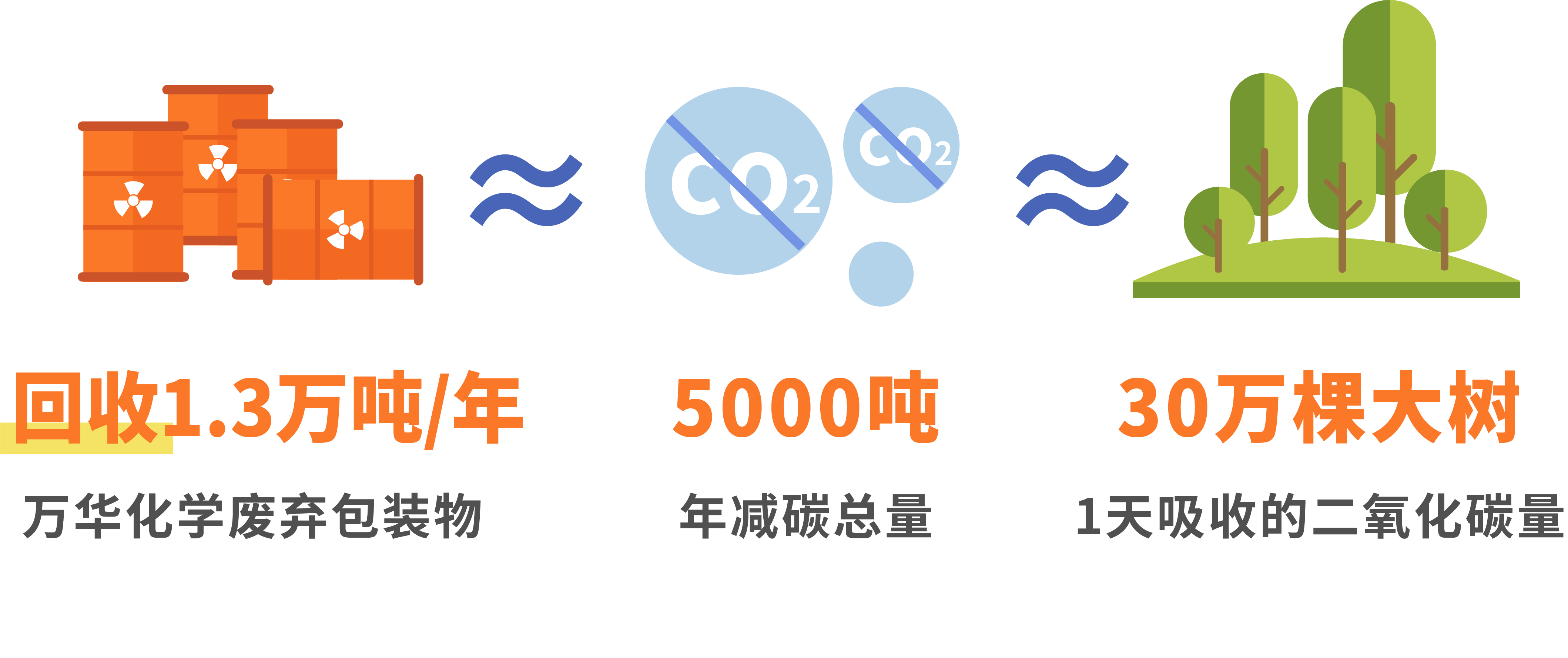 ����� | �ٷ���վ