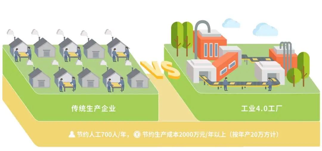 ����� | �ٷ���վ