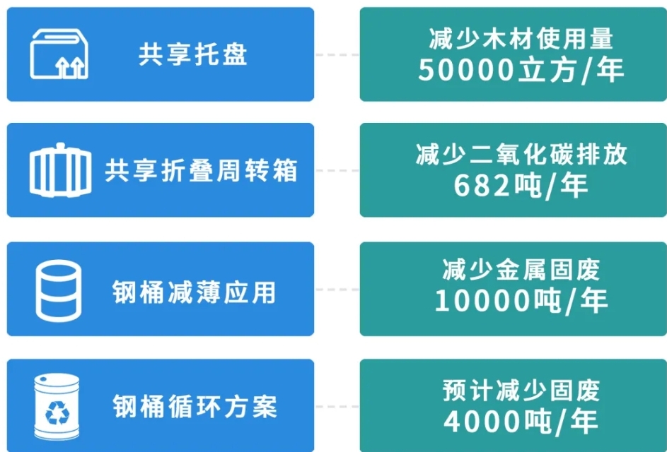 ����� | �ٷ���վ